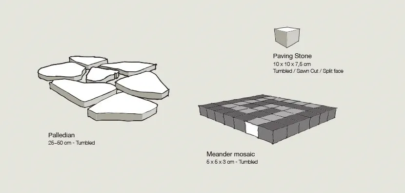 paving 3