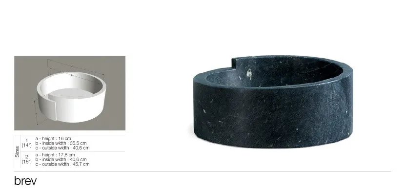washbasins 4