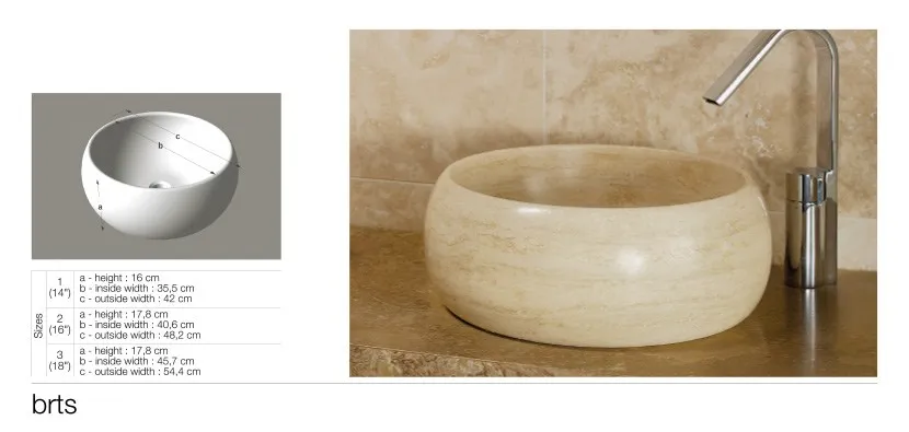 washbasins 6
