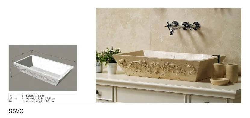 washbasins 7