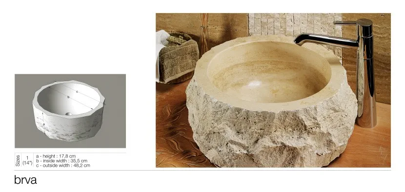 washbasins 8